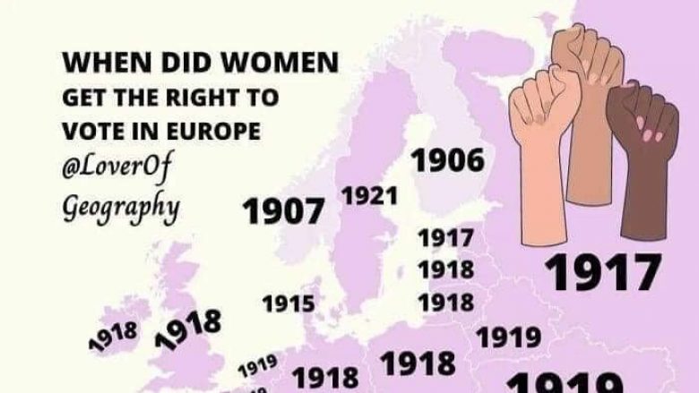 Të drejtat e njeriut, janë të drejtat e grave