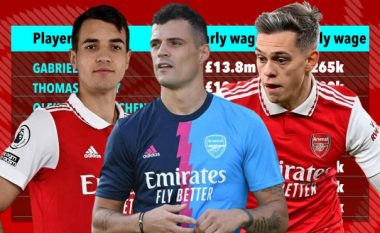 Pagat e lojtarëve të Arsenalit: Xhaka në top pesëshe, transferët e janarit ndodhen lart