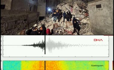 Sizmologu turk regjistron tingullin e tërmetit shkatërrues që goditi Turqinë dhe Sirinë
