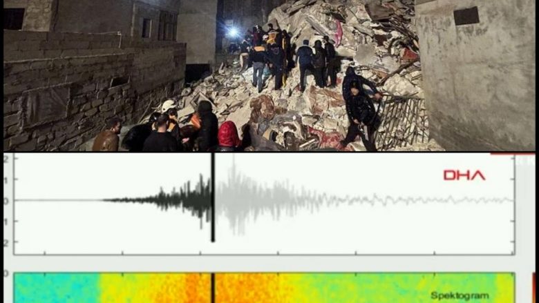 Sizmologu turk regjistron tingullin e tërmetit shkatërrues që goditi Turqinë dhe Sirinë