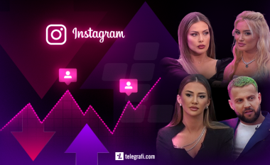 Banorët e Big Brother VIP Albania fitojnë dhe humbasin ndjekës në Instagram - kush pati lëvizjet më të mëdha në shifra