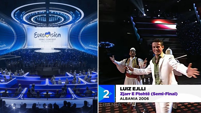 Eurovisioni publikon listën me këngët më të klikuara të janarit 2023: Kënga e Luiz Ejllit rezulton e dyta