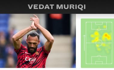 Goli i bukur i Vedat Muriqit nuk i solli pikë Mallorcas, statistikat e sulmuesit ndaj Espanyolit