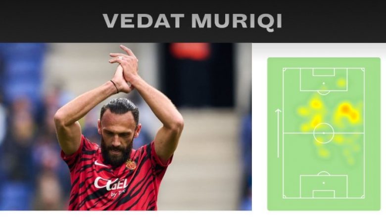 Goli i bukur i Vedat Muriqit nuk i solli pikë Mallorcas, statistikat e sulmuesit ndaj Espanyolit