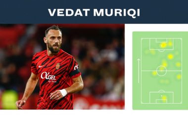 Kudo në fushë, gol dhe asist – statistikat fantastike të Vedat Muriqit ndaj Villarrealit