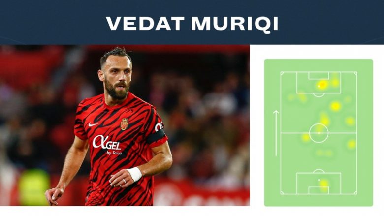 Kudo në fushë, gol dhe asist – statistikat fantastike të Vedat Muriqit ndaj Villarrealit