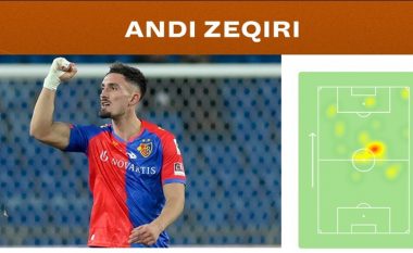 Andi Zeqiri me gol ia siguron kualifikimin Baselit, statistikat e tij kundër Trabzonspor