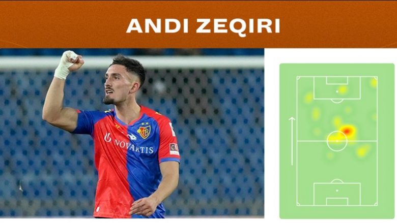 Andi Zeqiri me gol ia siguron kualifikimin Baselit, statistikat e tij kundër Trabzonspor