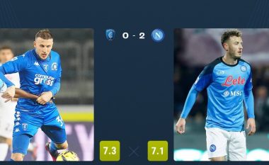 Ismajli dhe Rrahmani me paraqitje të mira, statistikat e tyre në ndeshjen Empoli-Napoli