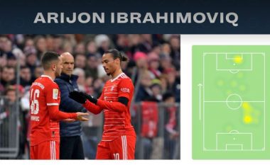 Djaloshi nga Kosova, Arijon Ibrahimoviq debuton në Bundesligë me Bayern Munichun, statistikat e tij në përballje ndaj Bochum