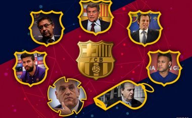 Si po kalon Barcelona nga skandali në skandal