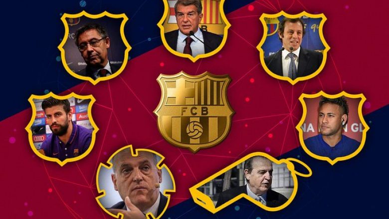 Si po kalon Barcelona nga skandali në skandal
