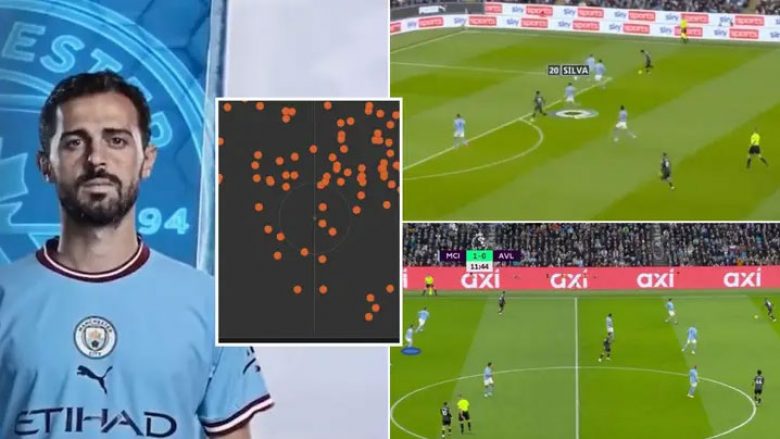 Transformimi befasues taktik i Guardiolas, Bernardo Silva luajti si mbrojtës ndaj Aston Villas