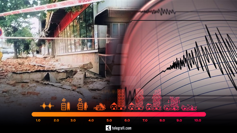 Si ndodhin dridhjet e tokës, sizmologu Mustafa tregon cili ishte tërmeti më i fuqishëm që ka goditur Kosovën