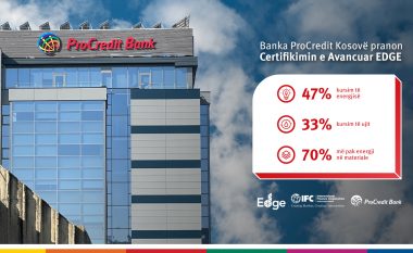 Banka ProCredit Kosovë – institucioni i parë në Kosovë që ka arritur Certifikimin e Avancuar EDGE për ndërtesën e Zyrës Qendrore