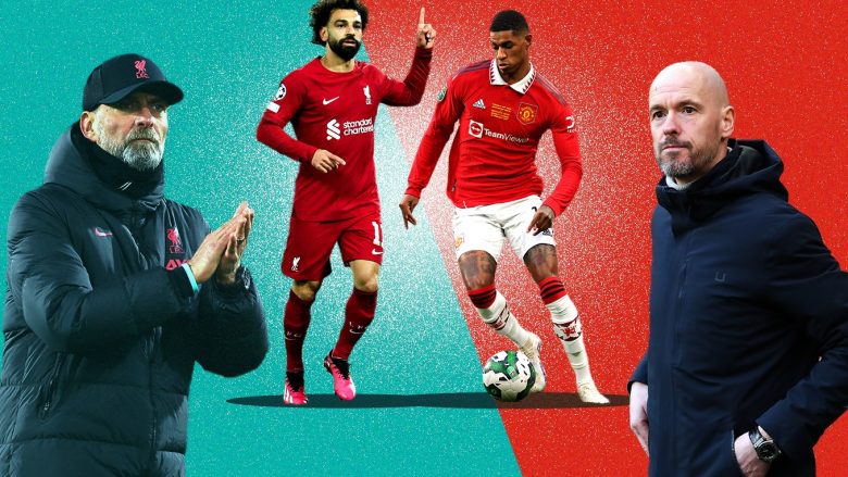 Liverpool – Man Utd: Statistika, analizë, formacionet e mundshme dhe parashikim i derbit anglez