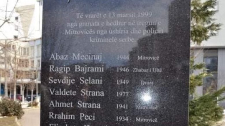 ​24 vjet nga masakra në tregun e Mitrovicës