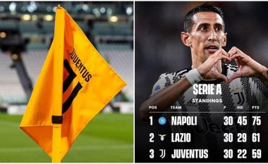 Si ndryshoi renditja në Serie A pasi Juventusit iu kthyen 15 pikët
