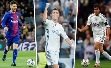 Nga Messi dhe Ronaldo te Raul – Golashënuesit më të mirë të të gjitha kohërave në La Liga