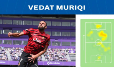 Statistikat tregojnë më së miri se çfarë i bëri Vedat Muriqi – Valladolidit