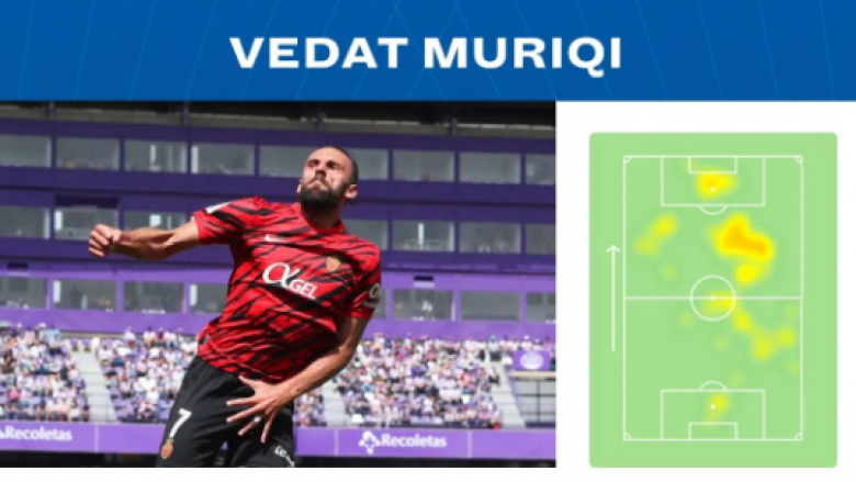 Statistikat tregojnë më së miri se çfarë i bëri Vedat Muriqi – Valladolidit