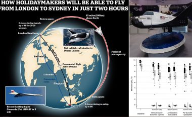 Londër-Sydney për dy orë, fluturimi përmes hapësirës i realizueshëm brenda 10 viteve – pasagjerët do të përballen me forcat G gjatë ngritjes dhe uljes