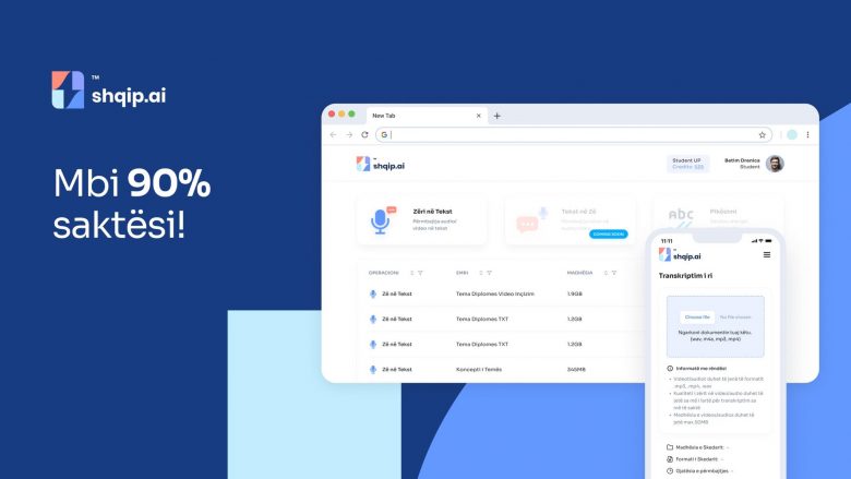 Bëri ndryshimin revolucionar me gjuhën shqipe, Shqip.ai – platforma shumë e kërkuar në Kosovë dhe më gjerë
