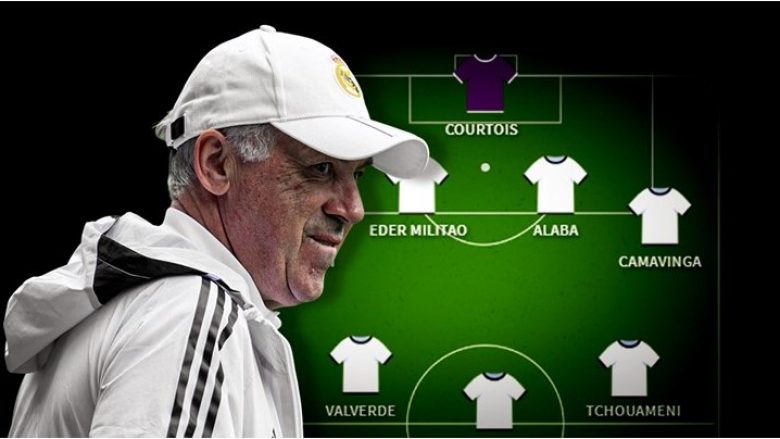 Kështu do të duket Real Madridi pa treshen Benzema, Modric dhe Kroos: Ancelotti do të bëjë tri transferime spektakolare