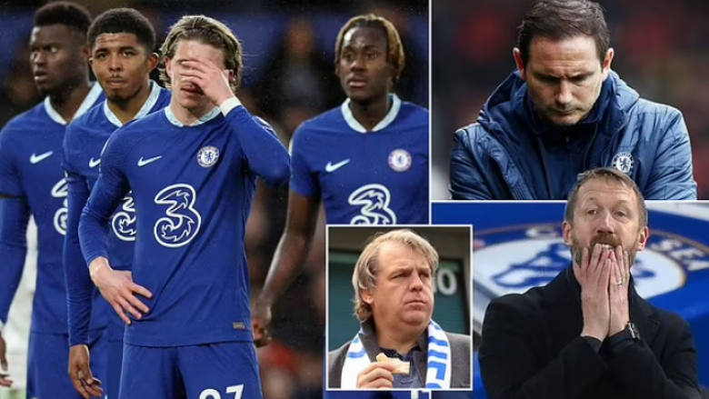 The Telegraph zbulon skandalet brenda hapësirave të Chelseat – fajtorë nuk janë trajnerët