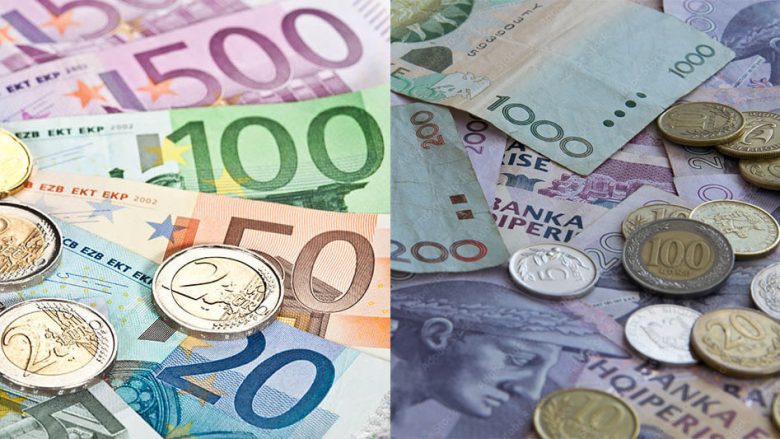 Euro bie sërish në tregun valutor në Shqipëri, arrin në nivelet më të ulëta vjetore