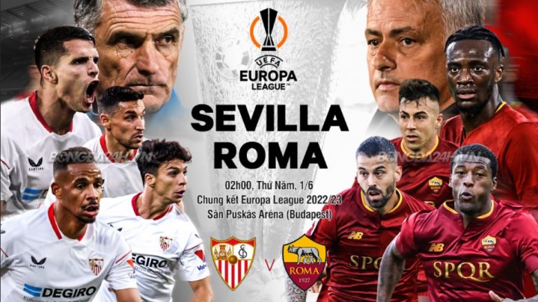 Sevilla – Roma: Statistika, analizë, formacionet e mundshme dhe parashikim i finales së Ligës së Evropës