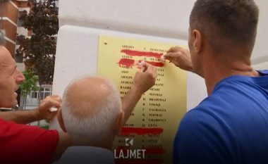 Familjarët heqin emrat e dëshmorëve nga memoriali i dëshmorëve në Istog, s’i duan disa që i panë aty