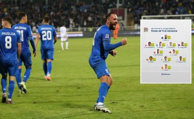 Vedat Muriqi udhëheq sulmin në formacionin e sezonit të Ligës së Kombeve, sipas SofaScore