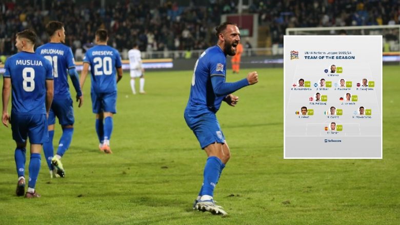 Vedat Muriqi udhëheq sulmin në formacionin e sezonit të Ligës së Kombeve, sipas SofaScore
