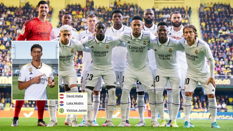 Lista me lojtarët më të paguar te Real Madridi – Jude Bellingham direkt në top 3