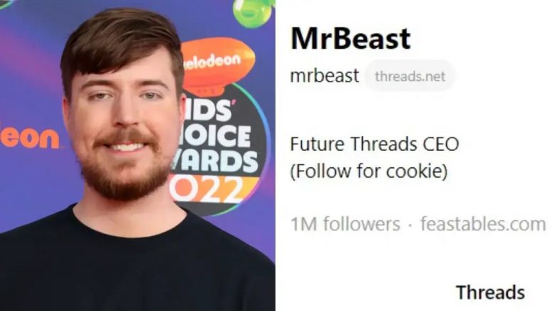 MrBeast është personi i parë që arrin 1 milion ndjekës në ‘Threads’ – pak orë pas lansimit të aplikacionit