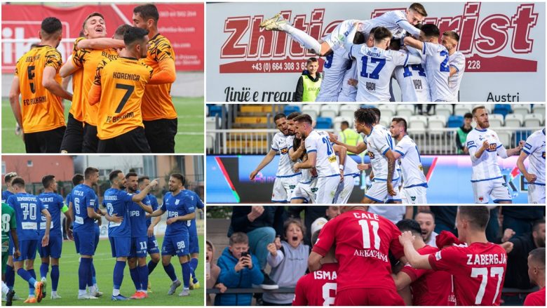Përditësimi i fundit: Vlera e klubeve të Superligës së Kosovës dhe 15 lojtarët më të vlefshëm