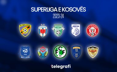 SPECIALE | Fillon Superliga e Kosovës 2023/24 – njihuni me formacionet e mundshme, trajnerët dhe liderët e të gjitha skuadrave elitare për këtë edicion