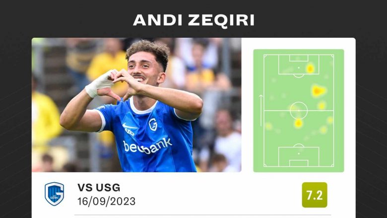 Andi Zeqiri debuton me gol te Genk – ishte prej më të mirëve në fushë