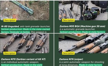 Kurti: Këto armë janë bërë nga prodhuesit shtetëror serbë - pra është e përfshirë edhe qeveria e Vuçiqit