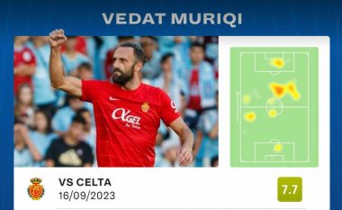 Vedat Muriqi më i miri i Mallorcas në fitore – statistikat e tij në ndeshje ndaj Celta Vigos