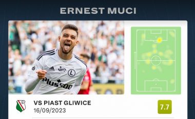 Ernest Muçi vazhdon shkëlqimin, goli i tij i jep barazimin Legias – shpallet lojtar i ndeshjes