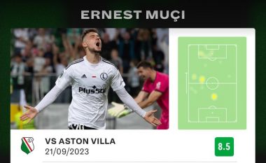 Ernest Muçi spektakolar ndaj Aston Villas me dy gola – shpallet lojtar i ndeshjes
