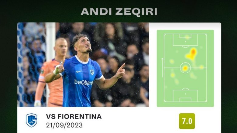 Andi Zeqiri shënon gol ndaj Fiorentinës – vlerësohet për ndeshje të mirë