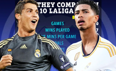 Vinicius e quan Bellinghamin, Ronaldo i ri i Real Madridit, por statistikat tregojnë se anglezi është edhe më i mirë