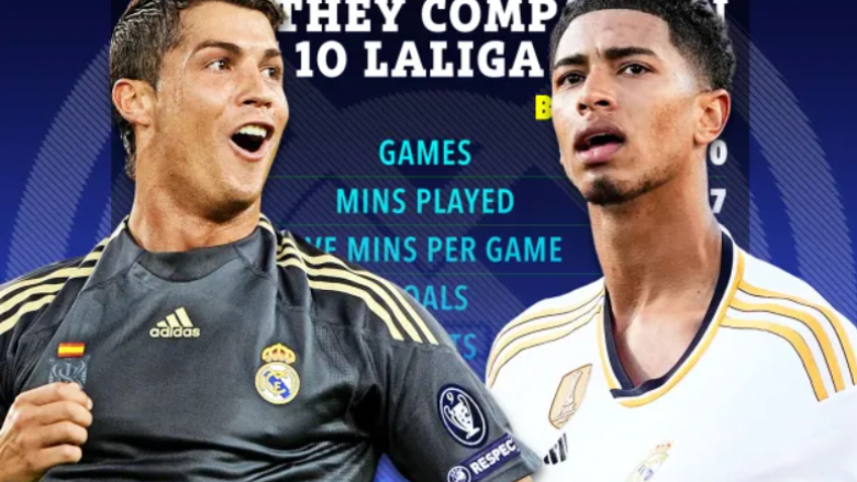 Vinicius e quan Bellinghamin, Ronaldo i ri i Real Madridit, por statistikat tregojnë se anglezi është edhe më i mirë