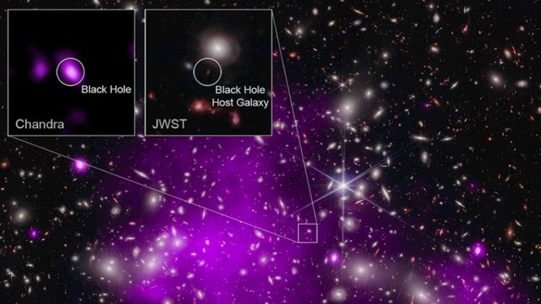 Vrima e zezë më e vjetër e zbuluar ndonjëherë – mund të shpjegojë misteret më të mëdha të universit