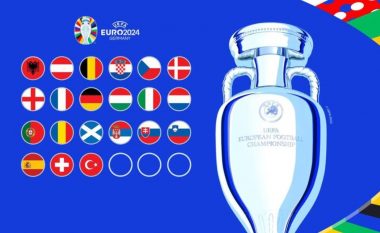 Euro 2024: Përfaqësueset e kualifikuara, tri vendet nga “play-off”, vazot dhe shorti