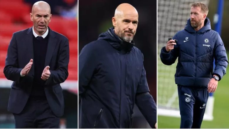 Renditën pesë kandidatët më të mundshëm për të zëvendësuar Erik ten Hag te Man Utd