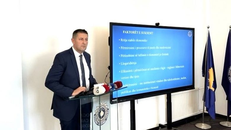 ​Dogana e Kosovës kalon projeksionin buxhetor për 2023